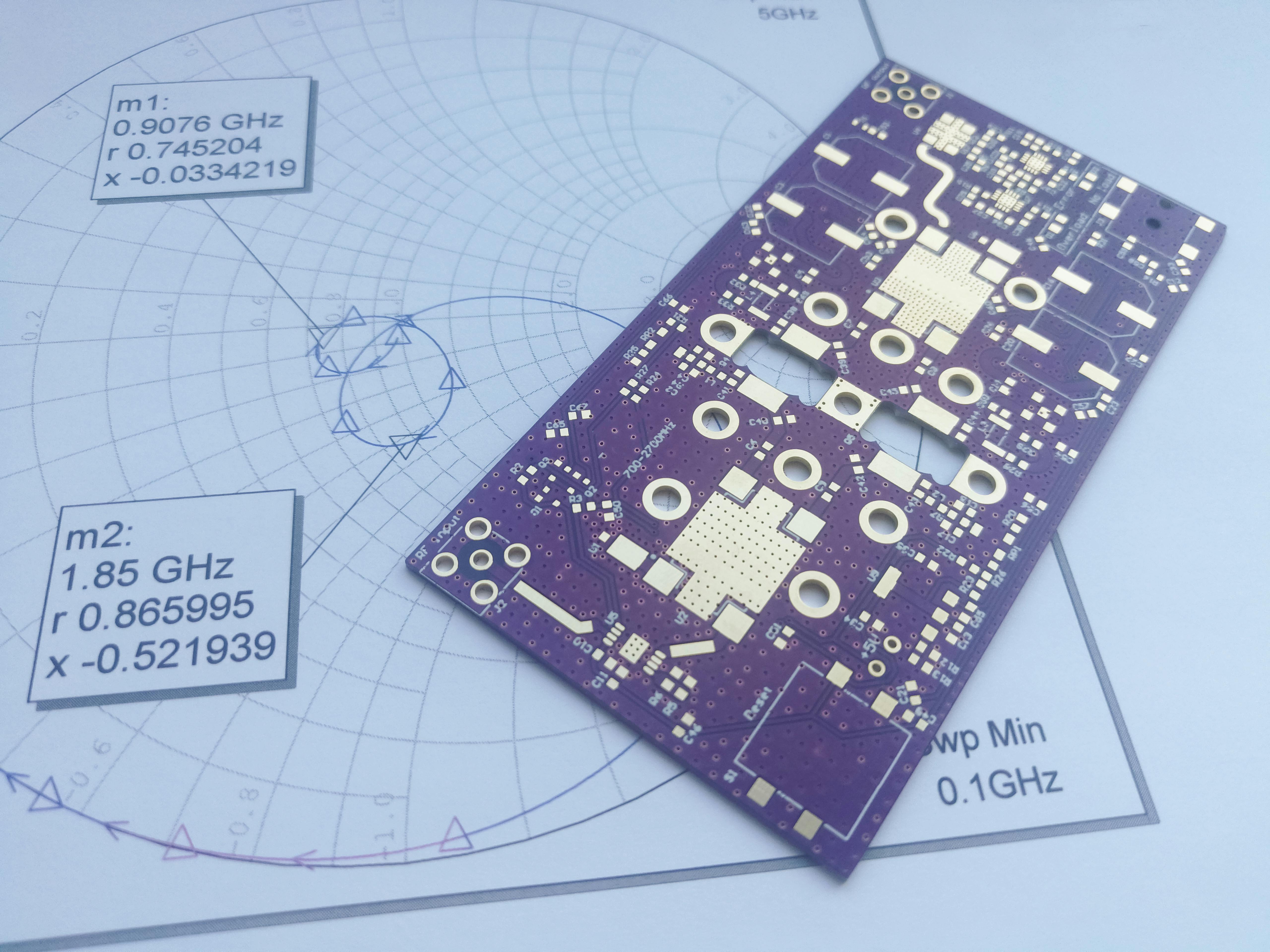 66bf95ea7ce2f51388a898b8 Rf Sensors 19 Aug 2024