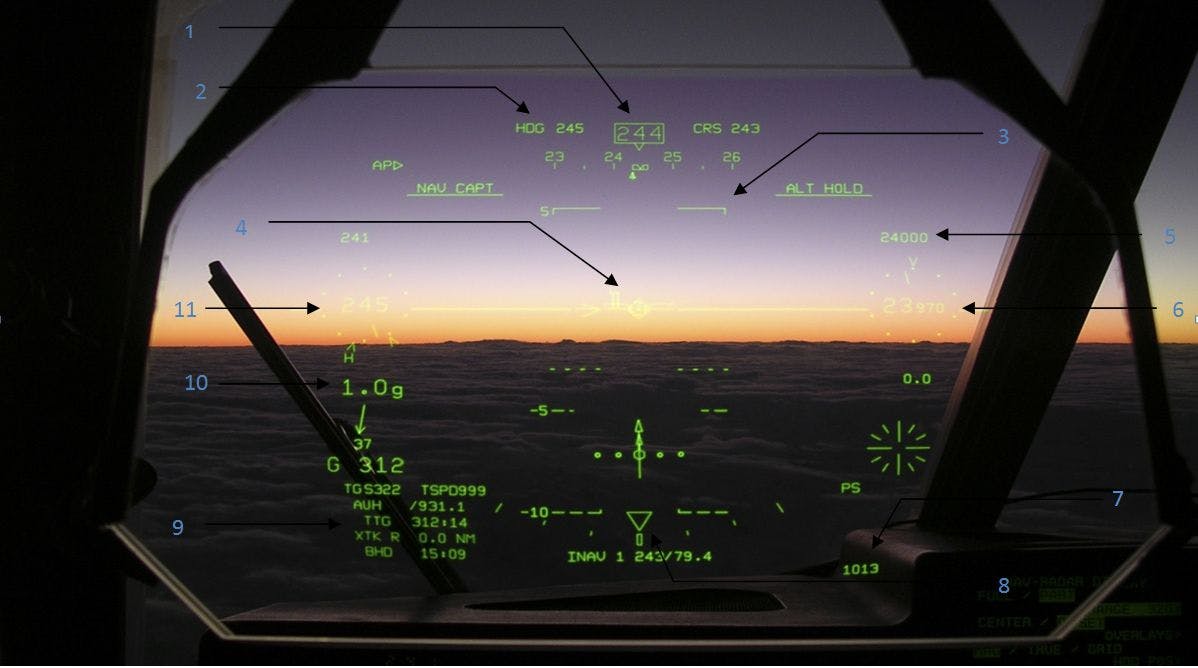 66fea7f0867ad79f65966655 Heads Up Display