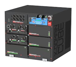 These cross-domain systems are for mission processing, secure storage and authentication, encryption, networking, SATCOM, AI, and data diodes. These cross-domain systems are for mission processing, secure storage and authentication, encryption, networking, SATCOM, AI, and data diodes.