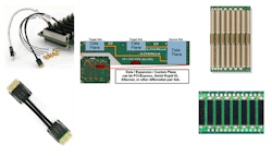 Backplane Topology Customization Backplane Topology Customization