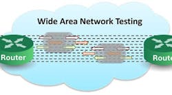 The PacketExpert 10GX from GL Communications is for testing Ethernet and IP networks and individual networking infrastructure. The PacketExpert 10GX from GL Communications is for testing Ethernet and IP networks and individual networking infrastructure.