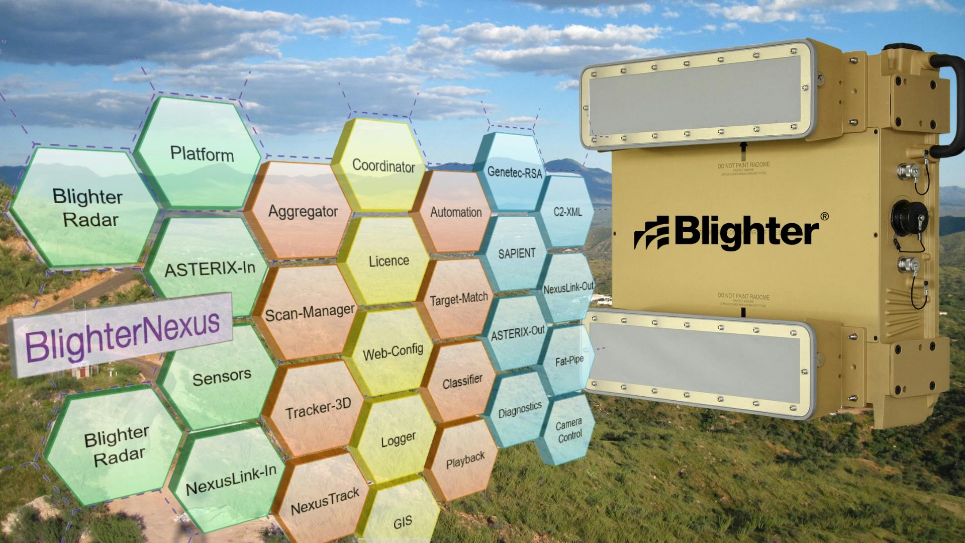 The BlighterNexus connectivity and processing hub comprises around 30 different licensable service, sensor-connector, C2-connector and application modules