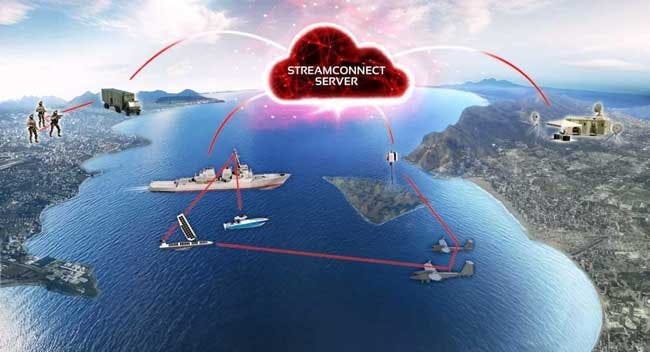 The Silvus Technology StreamConnect helps connect mobile ad-hoc networks (MANET) and mesh radio and the internet