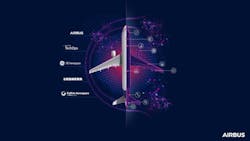 67f804ac98231a0bd993d1b4 20241156 Digital Allianceinfographiefond01 67f804ac98231a0bd993d1b4 20241156 Digital Allianceinfographiefond01