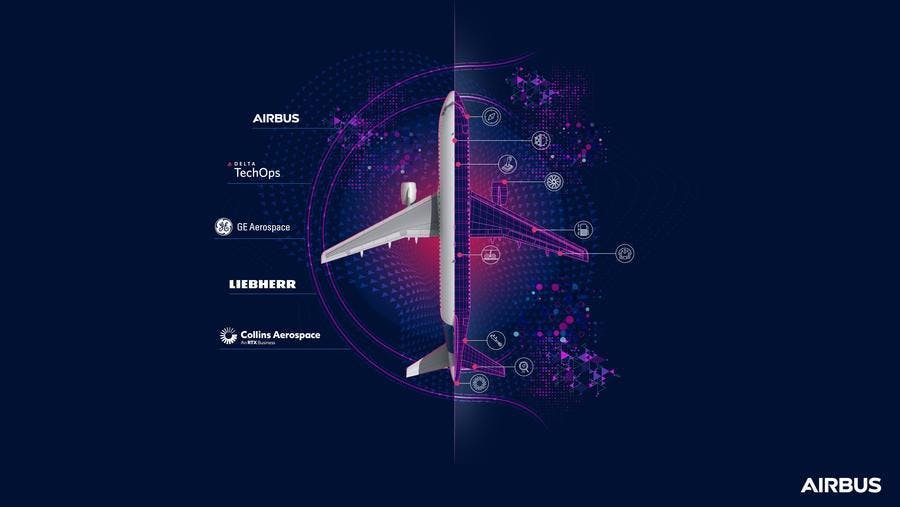 67f804ac98231a0bd993d1b4 20241156 Digital Allianceinfographiefond01 67f804ac98231a0bd993d1b4 20241156 Digital Allianceinfographiefond01