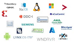 Platform Independent DBMS Platform Independent DBMS