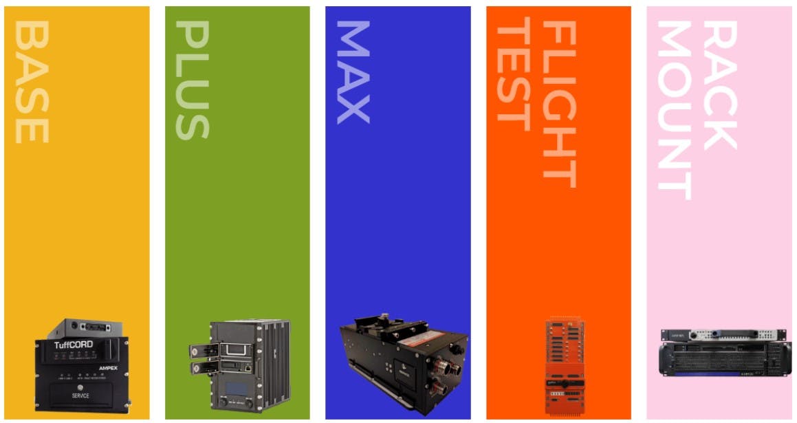 Understanding Ampex&rsquo;s Five Levels of Products