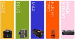 Understanding Ampex’s Five Levels of Products Understanding Ampex’s Five Levels of Products