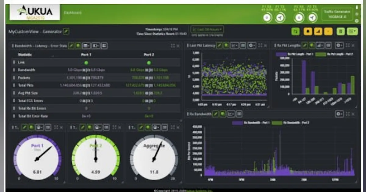 Generator Analyzer Program Ethernet / IP Traffic Generator/Analyzer | Military Aerospace