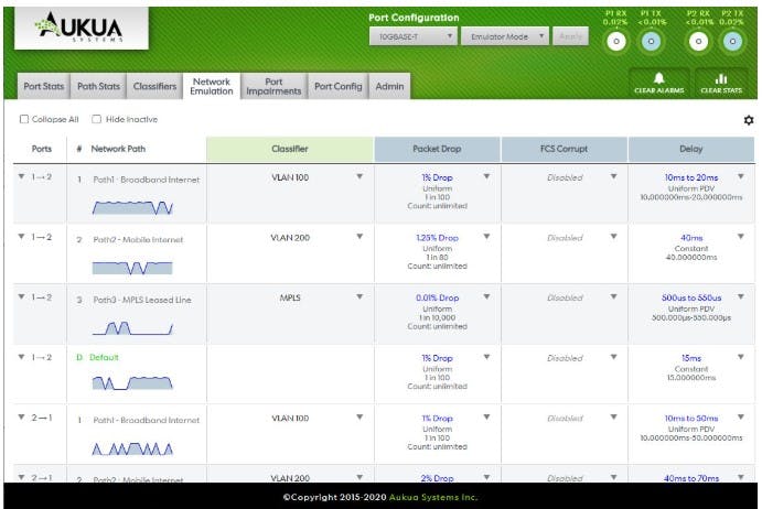 HTML Front-End (no client software to install) Automation through RESTful API