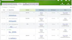 HTML Front-End (no client software to install) Automation through RESTful API HTML Front-End (no client software to install) Automation through RESTful API