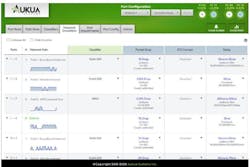 HTML Front-End (no client software to install) Automation through RESTful API HTML Front-End (no client software to install) Automation through RESTful API