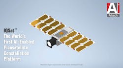 IQSat™ IQSat™