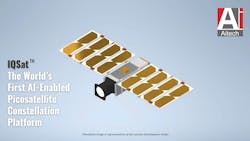 IQSat™ IQSat™