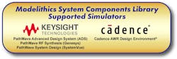 System Components Library for Keysight System Design System Components Library for Keysight System Design