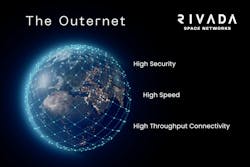 683757c7c119ef203868b6b8 Rivada Space The Outernet 683757c7c119ef203868b6b8 Rivada Space The Outernet