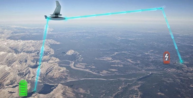 This image illustrates how the DARPA POWER program seeks to develop a power beaming for near-instantaneous energy network