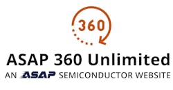 Courtesy of ASAP 360 Unlimited Courtesy of ASAP 360 Unlimited