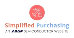 Courtesy of Simplified Purchasing Courtesy of Simplified Purchasing