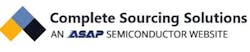 Courtesy of Complete Sourcing Solutions Courtesy of Complete Sourcing Solutions