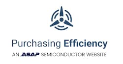 Courtesy of Purchasing Efficiency Courtesy of Purchasing Efficiency