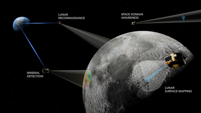 A rendering of the telescope mapping the lunar surface