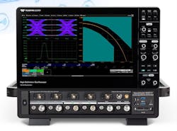 The Teledyne LeCroy provides automated compliance test options for the Automotive Serdes Alliance (ASA) Motion Link (ML) v1.1 specification for data transfer in autonomous vehicles. The Teledyne LeCroy provides automated compliance test options for the Automotive Serdes Alliance (ASA) Motion Link (ML) v1.1 specification for data transfer in autonomous vehicles.