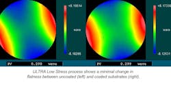 The Meller Optics Sirrus Plasma Physical Vapor Deposition (PVD) process enables dense dielectric optical coatings with low stress on thin substrates. The Meller Optics Sirrus Plasma Physical Vapor Deposition (PVD) process enables dense dielectric optical coatings with low stress on thin substrates.