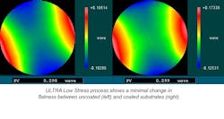 The Meller Optics Sirrus Plasma Physical Vapor Deposition (PVD) process enables dense dielectric optical coatings with low stress on thin substrates. The Meller Optics Sirrus Plasma Physical Vapor Deposition (PVD) process enables dense dielectric optical coatings with low stress on thin substrates.