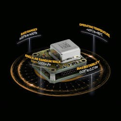 Silicon Sensing's-CRHO3 Silicon Sensing's-CRHO3