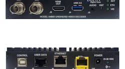 Model 5480D UHD/HD/SD Video Decoder Model 5480D UHD/HD/SD Video Decoder