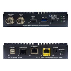 Model 5480D UHD/HD/SD Video Decoder Model 5480D UHD/HD/SD Video Decoder