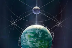 Cislunar space between the Earth and the moon is crucial for future space exploration by serving as a staging area for missions to the moon, Mars, and beyond.