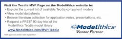 The Modelithics Tecdia MVP Library The Modelithics Tecdia MVP Library