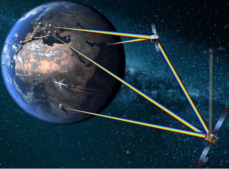 A rendering of the HydRON system digitally connecting satellites and ground stations.