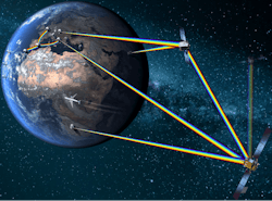 A rendering of the HydRON system digitally connecting satellites and ground stations. A rendering of the HydRON system digitally connecting satellites and ground stations.