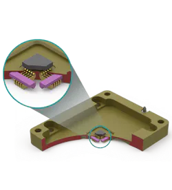 PicoRaptor PicoRaptor