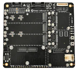 MILBOARD-THR MILBOARD-THR