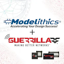 Guerrilla RF High-Power GaN HEMT Models Guerrilla RF High-Power GaN HEMT Models
