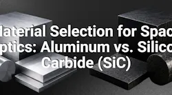 Aluminum vs. Silicon Carbide (SiC)