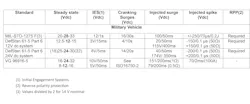 figure_2_gaia0018 figure_2_gaia0018