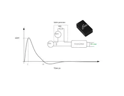 figure_1_gaia0018 figure_1_gaia0018