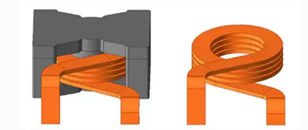 Figure 1 Use of flat wire rather than round wire offers higher conductor-packing density in the available core space, bringing multiple performance benefits. (Source Bourns)
