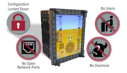 Military avionics computers have a constrained environment for zero trust.