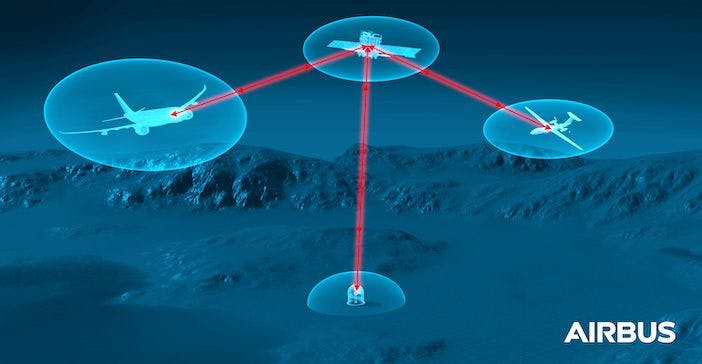 lasercomms