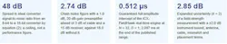 enhanced_db_metrics